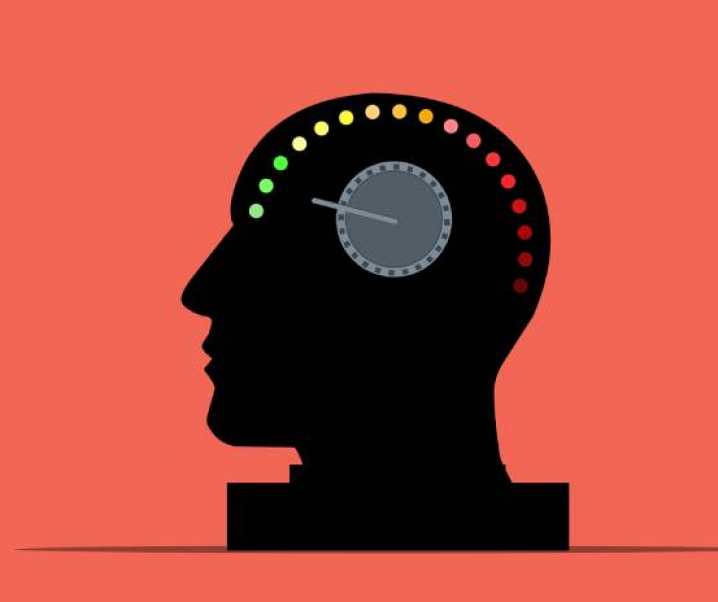 Ways to Develop a Growth Mindset